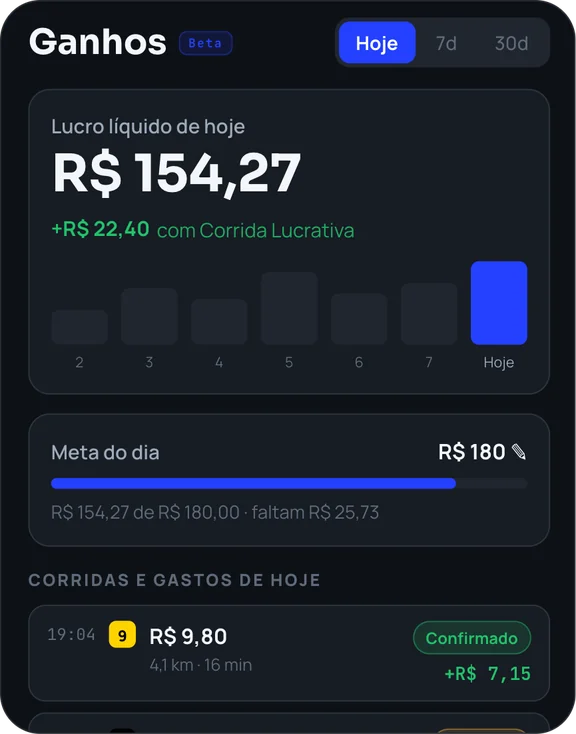 Acompanhe seus ganhos e lance os seus gastos